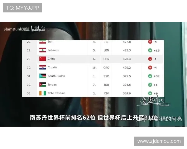 中国男篮迎战美国队迎来关键一战 全力争取巴黎奥运会入场券