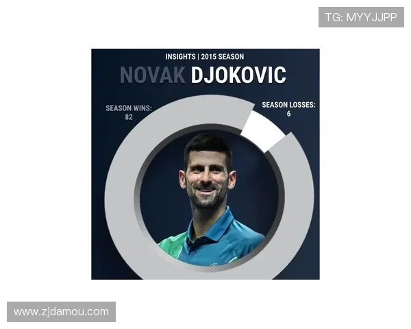 聚焦网坛新赛季巅峰对决掀起全球关注热潮与精彩瞬间回顾最新动态